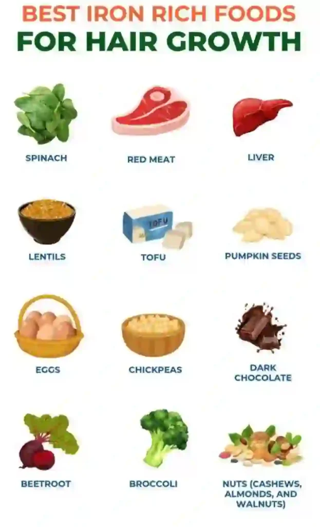 foods for hair growth